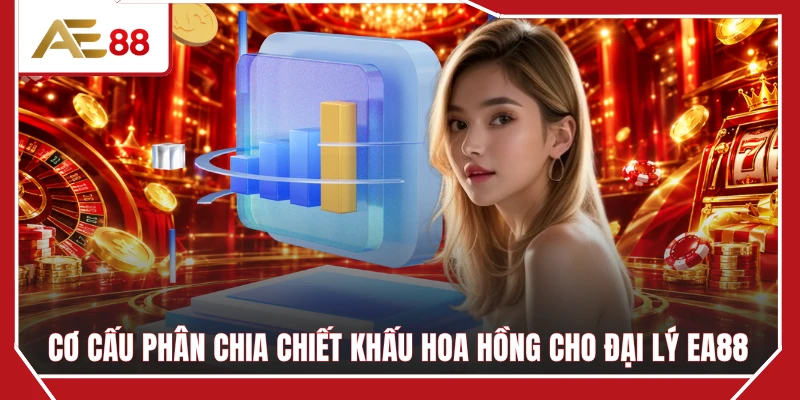 Cơ cấu phân chia chiết khấu hoa hồng cho đại lý EA88